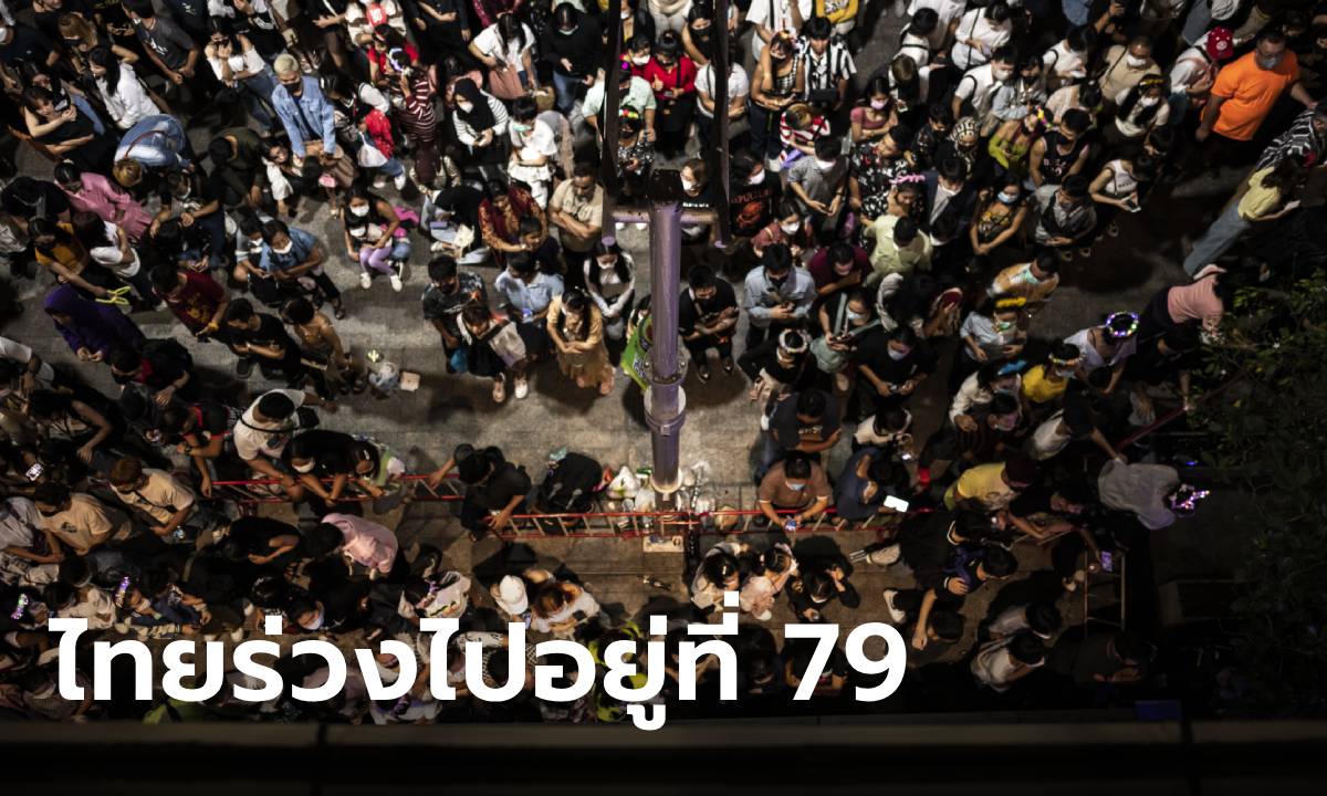 ความสามารถในการแข่งขันของคนไทยร่วงไปที่ 79 ของโลก คนฉลาดสมองไหลไป \