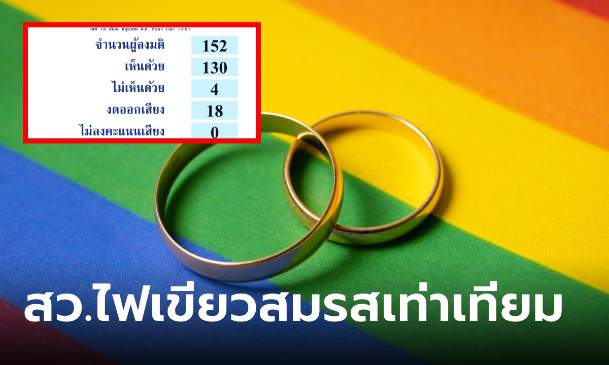 สิ้นสุดการรอคอย! สว.โหวต สมรสเท่าเทียม ผ่านแล้ว บังคับใช้หลังประกาศราชกิจจาฯ 120 วัน