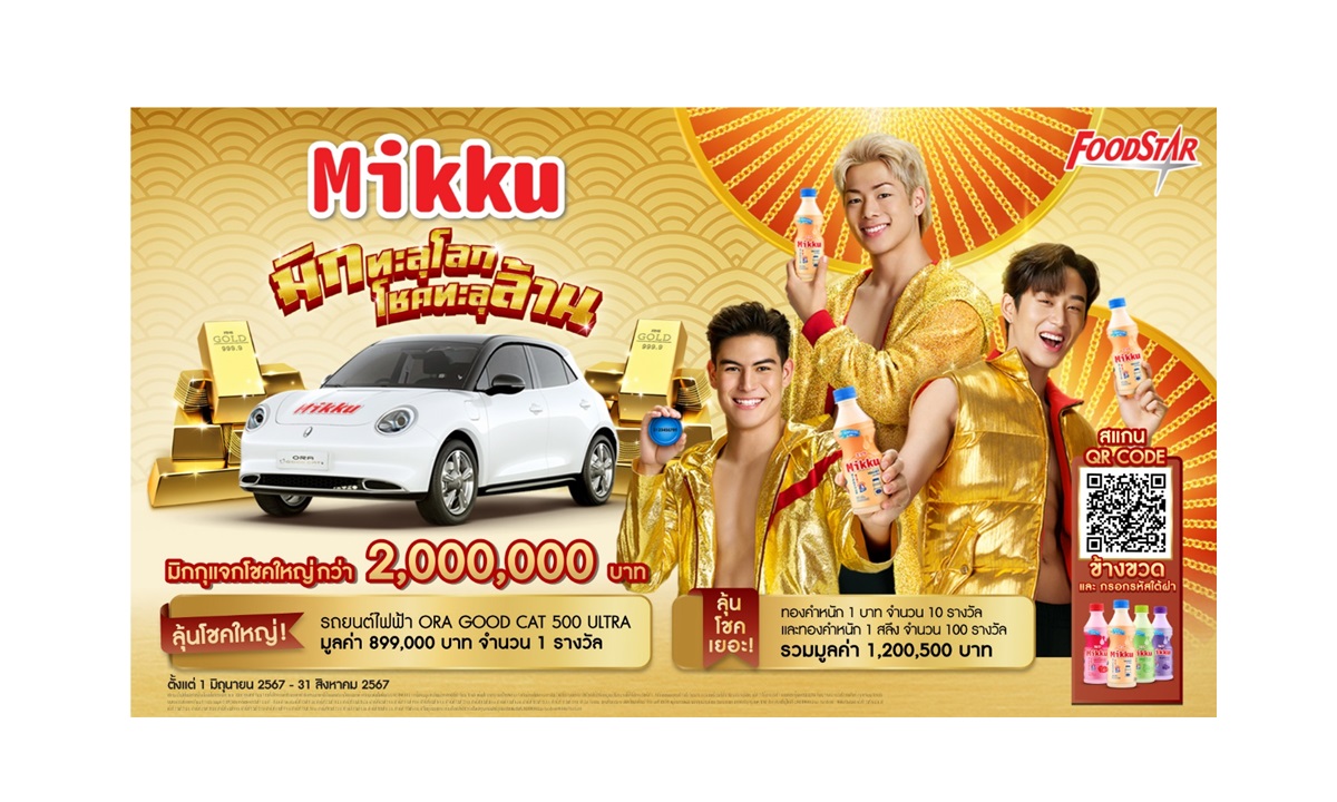 แจกจริง บิ๊กเซอร์ไพร์ส! จาก “มิกกุ” มิกทะลุโลก โชคทะลุล้าน
