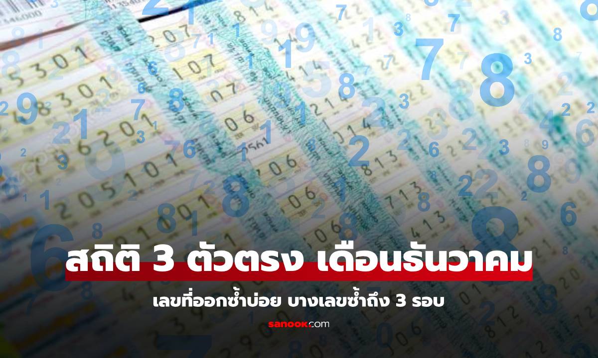 สถิติหวยเดือนธันวาคม เลขท้าย 3 ตัว 3 ตัวตรง เลขไหนออกซ้ำบ่อย หวยงวด 1/12/67