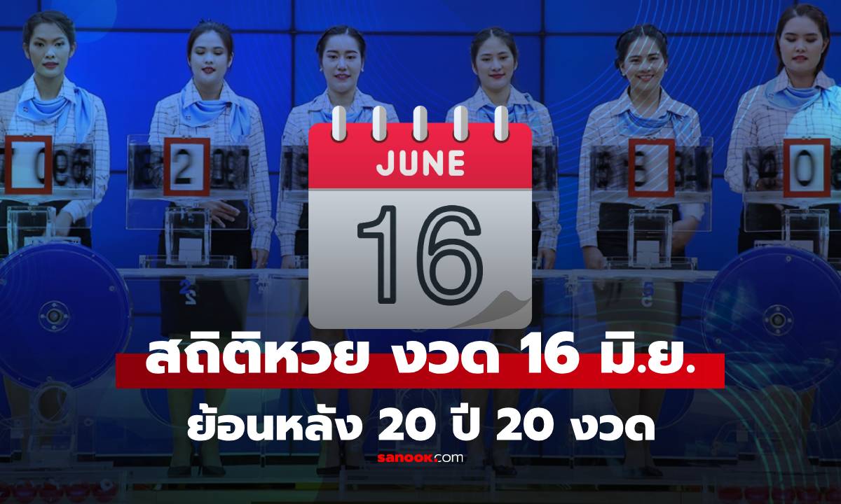 สถิติหวยออก 16 มิถุนายน ย้อนหลัง 20 ปี แนวทางเลขเด็ดงวดนี้ 16/6/68