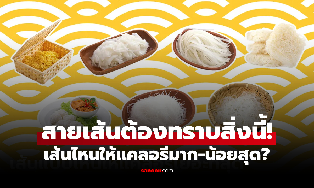 จัดอันดับ \