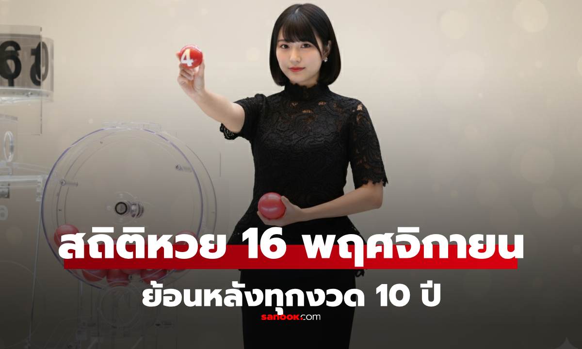 สถิติหวย งวด 16 พฤศจิกายน ย้อนหลัง 12 ปี สถิติหวย 16/11/68 งวดนี้ 16 พฤศจิกายน 2568