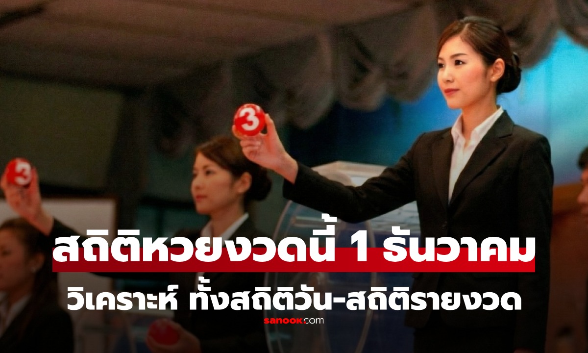 วิเคราะห์สถิติหวย งวดวันจันทร์ที่ 1 ธันวาคม 2568 คำนวณสถิติหวย 1/12/68