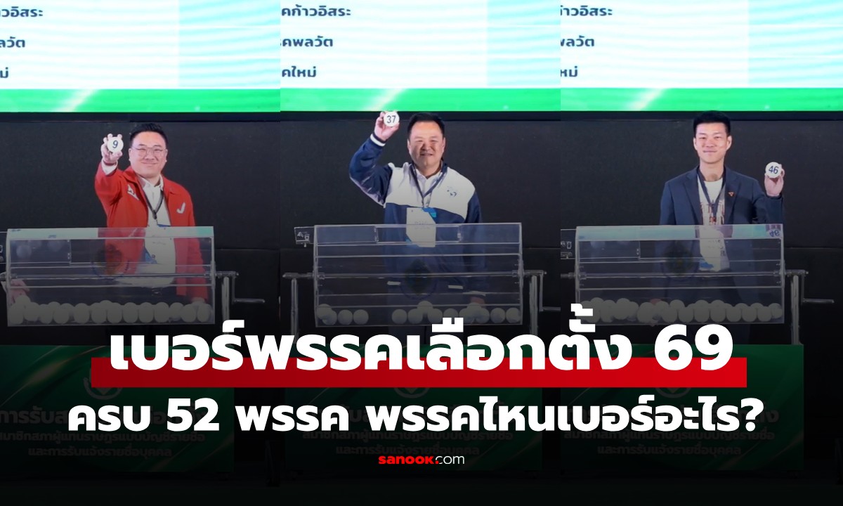 เลือกตั้ง 2569: เปิดหมายเลขพรรคการเมือง ครบ 52 พรรค พรรคไหนได้เบอร์อะไร?