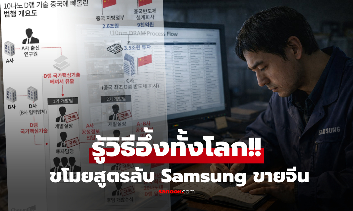 Samsung สูญยับเยิน! พนง.ขโมยสูตรลับขายจีน ด้วยวิธี \