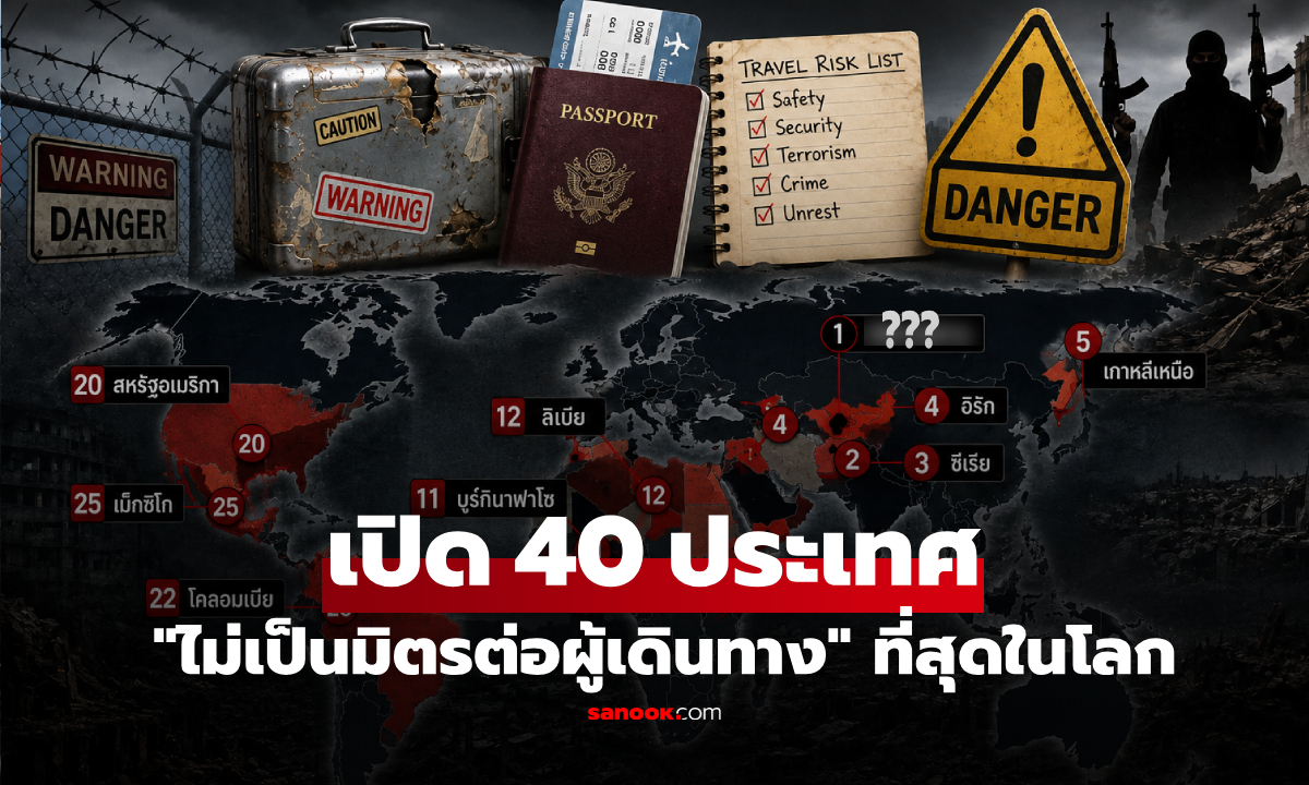 เปิด 40 ประเทศ “ไม่เป็นมิตร” ที่สุดในโลก เกาหลีเหนืออยู่แค่อันดับ 5 แล้วไทยติดลิสต์ไหม?!