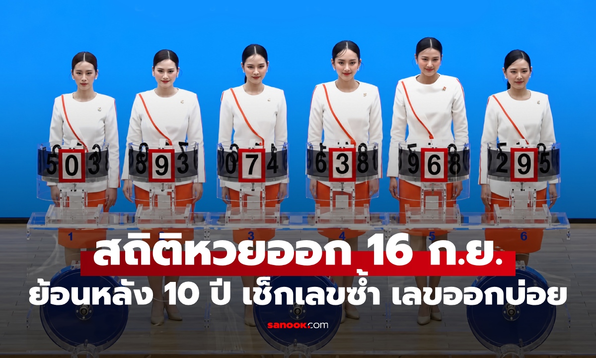 สถิติหวย งวด 16 กันยายน ย้อนหลัง 10 ปี แนวทาง 16/9/69 เช็กเลขซ้ำ เลขออกบ่อย