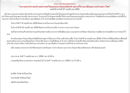 อุตุฯประกาศฉ.8ไทยตอนบนอากาศแปรปรวน