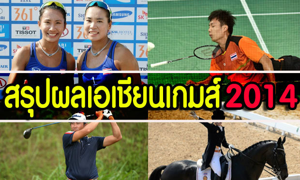 ผลกีฬา