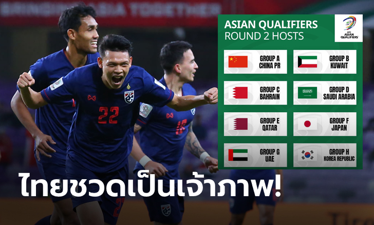 AFC ประกาศ UAE ปาดหน้า ไทย คว้าสิทธิ์เจ้าภาพคัดบอลโลก กลุ่มจี