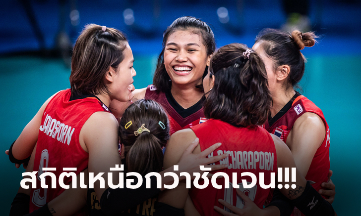 ไทย VS ไต้หวัน : วอลเลย์บอลหญิง เอวีซี คัพ 2022, เทียบสถิติ, ถ่ายทอดสด