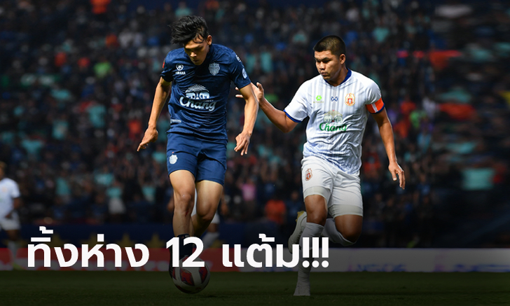 ไม่มีปัญหา! บุรีรัมย์ เปิดบ้านรัวครึ่งหลังดับ ลำพูน 2-0 ยึดฝูงไทยลีกแน่น