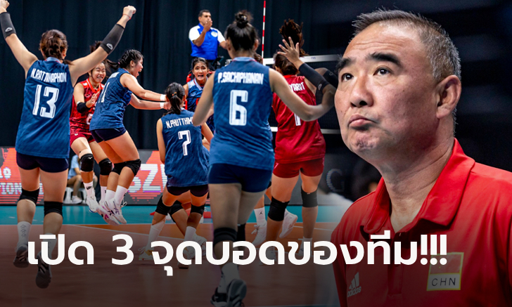 สื่อแดนมังกรวิเคราะห์! “สาวจีน” พ่าย “สาวไทย” ตกรอบศึกลูกยาง ชิงแชมป์โลก ยู-19