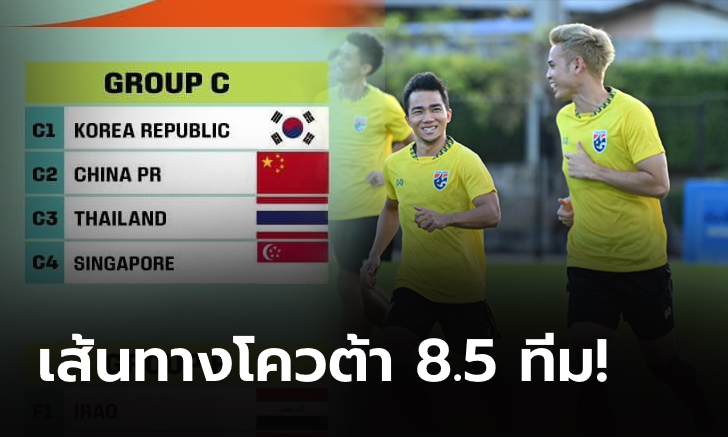 เงื่อนไขทีมชาติไทย กับ เส้นทางสู่ฟุตบอลโลก 2026 กับโควต้าจากทวีปเอเชีย 8.5 ทีม!!!