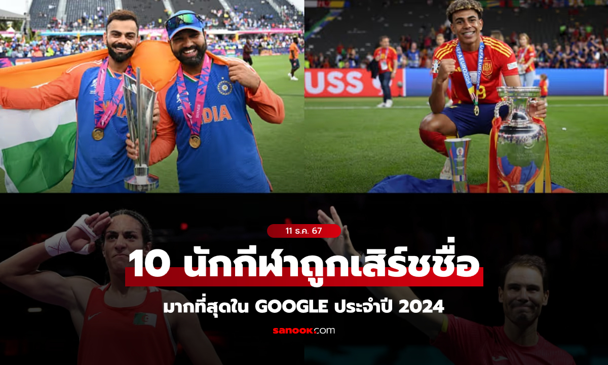 ที่ 1 มีเซอร์ไพรส์! Top 10 นักกีฬาถูกค้นหาชื่อใน Google มากที่สุดแห่งปี 2024