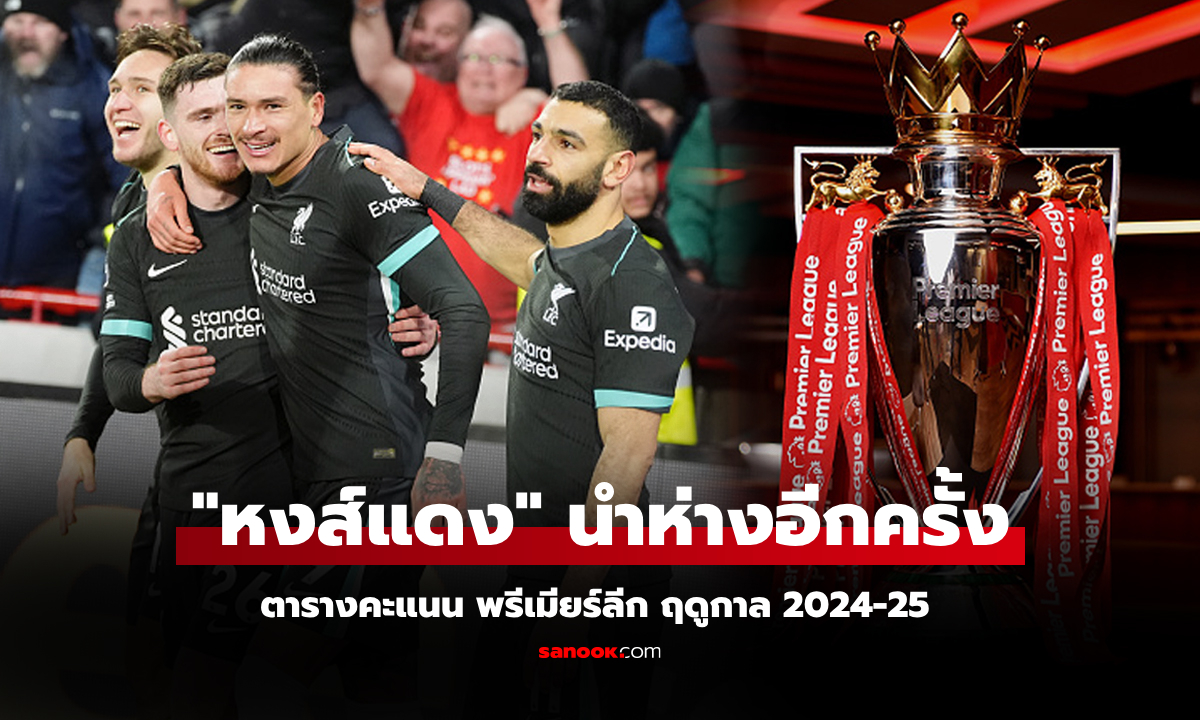 สรุปตารางคะแนนพรีเมียร์ลีกอังกฤษ ฤดูกาล 2024-25 ประจำวันที่ 19 ม.ค. 68