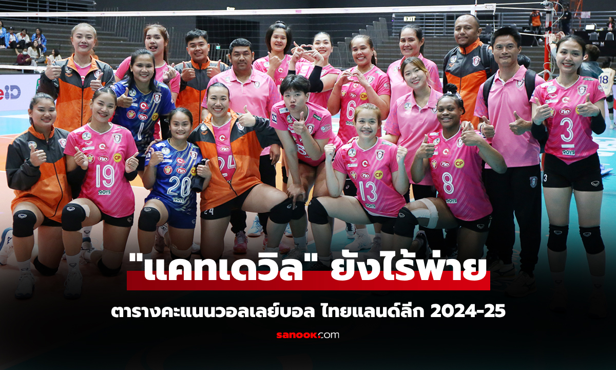 ตารางคะแนนวอลเลย์บอล ไทยแลนด์ลีก ฤดูกาล 2024-2025 วันที่ 20 ม.ค. 68