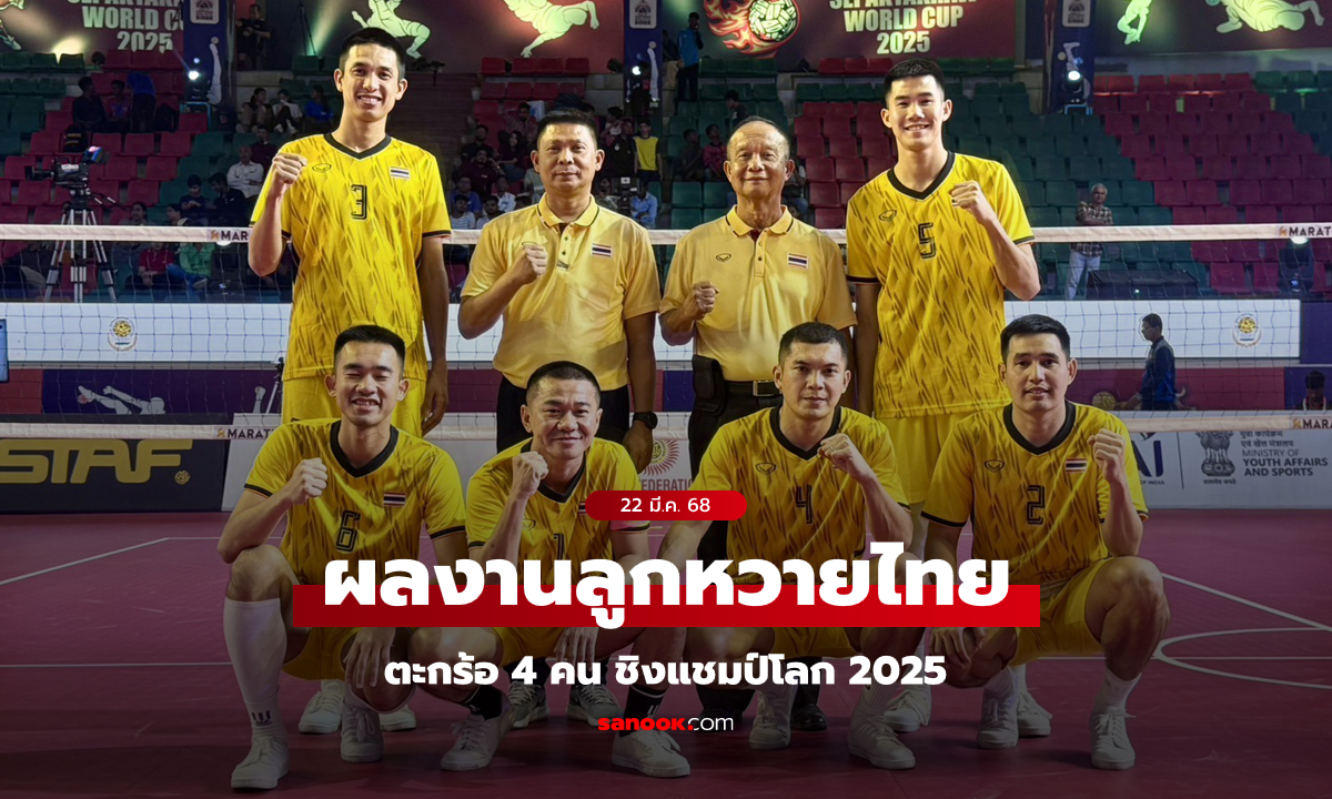 พลาดไปหนึ่ง! ตะกร้อ 4 คนเวิลด์คัพ ทีมชายไทยซิวแชมป์ ทีมหญิงได้รองแชมป์