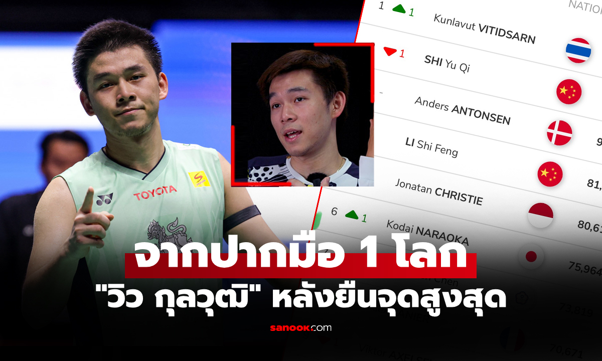 รู้สึกอย่างไร? \