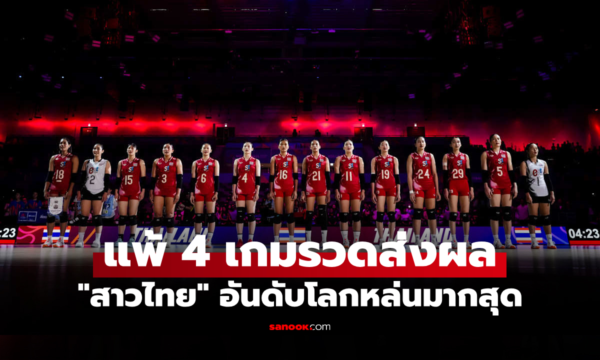 ปิดฉากสัปดาห์สอง! \