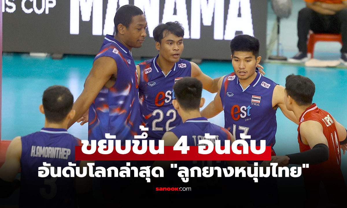 ตอนนี้อยู่ตรงไหน? \