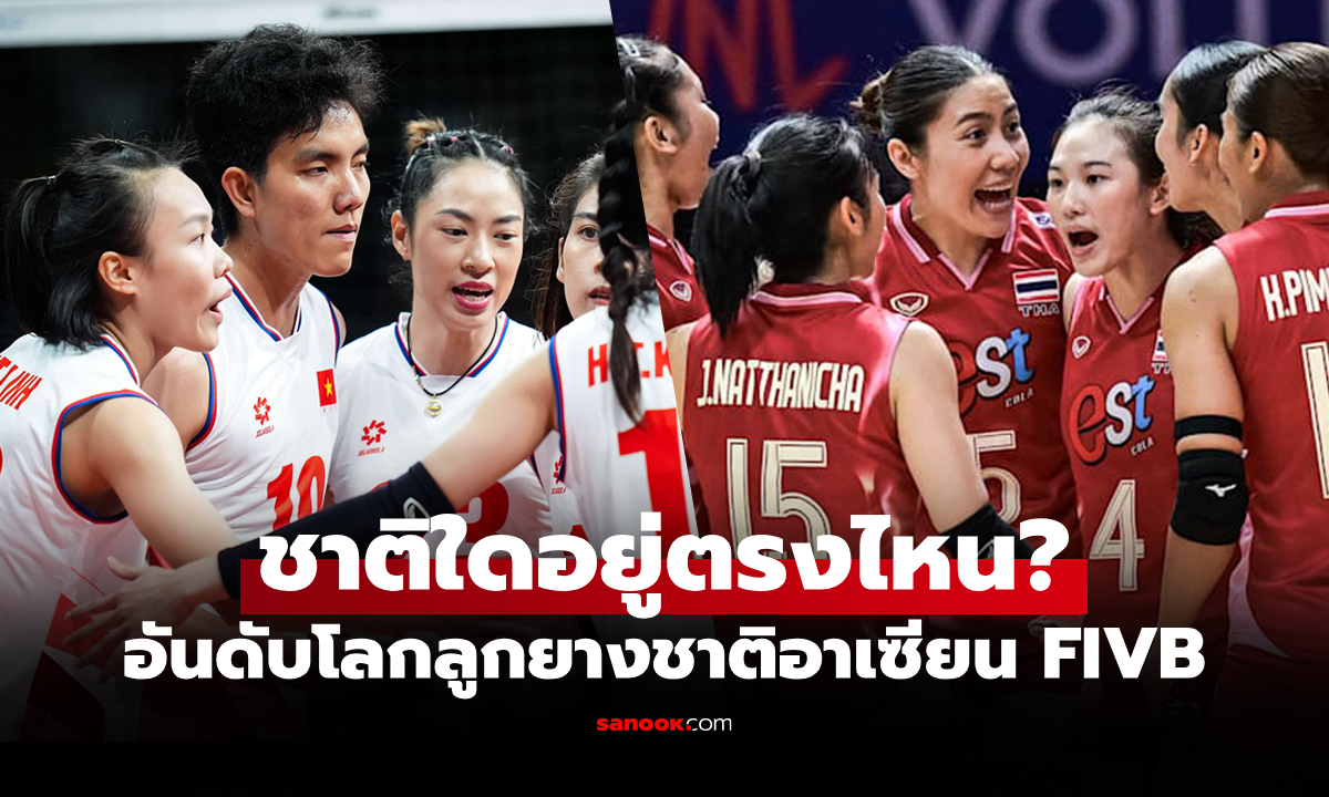 อันดับโลกล่าสุด \