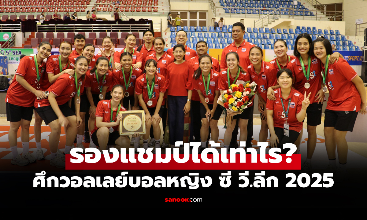 สรุปเงินรางวัล \