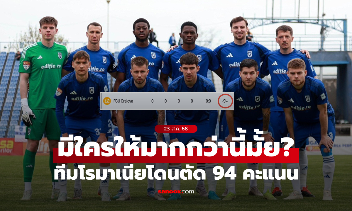 เกิดอะไรขึ้น? ลีกโรมาเนียสุดโหดสั่งปรับสโมสร 94 คะแนน