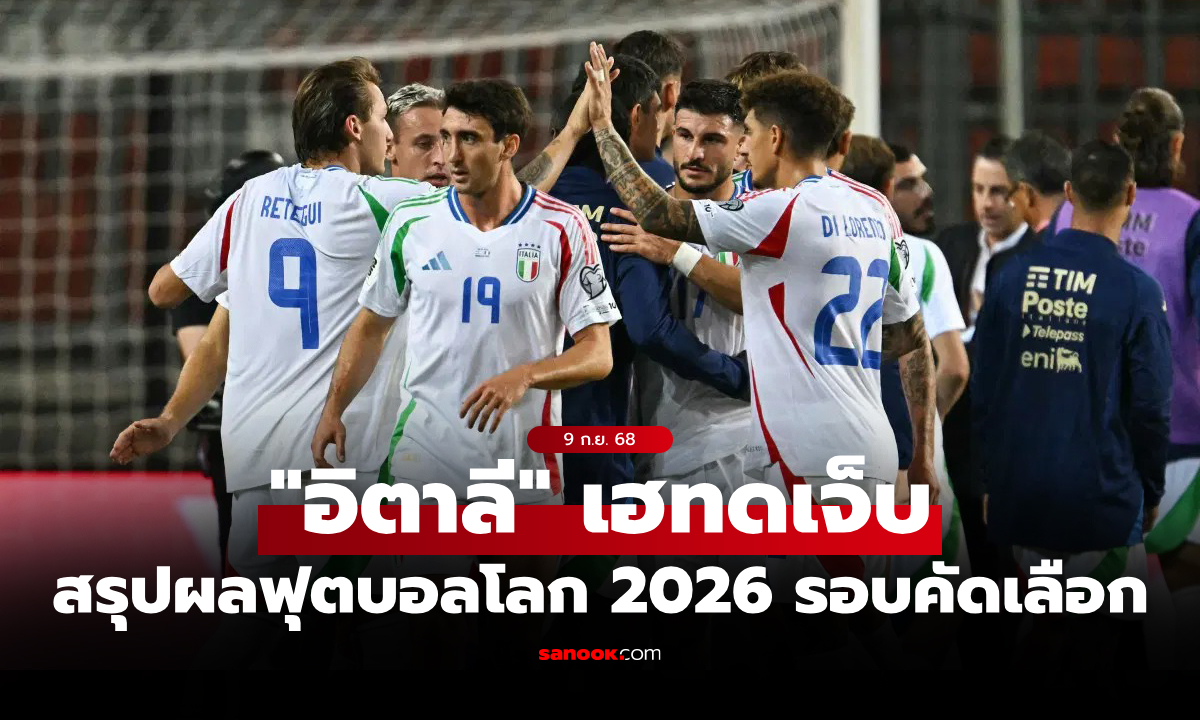 สรุปผลบอลเมื่อคืน ฟุตบอลโลก 2026 รอบคัดเลือก ประจำวันที่ 9 ก.ย. 68
