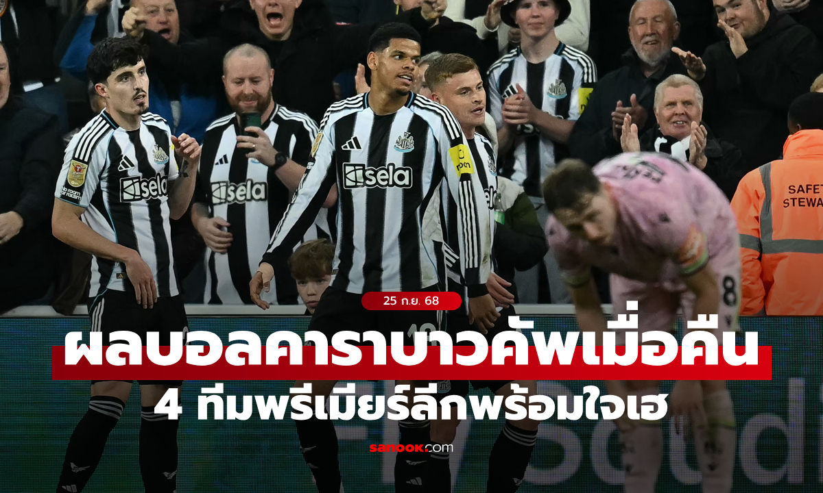 สรุปผลบอลคาราบาว คัพ 2025/26 รอบสาม \
