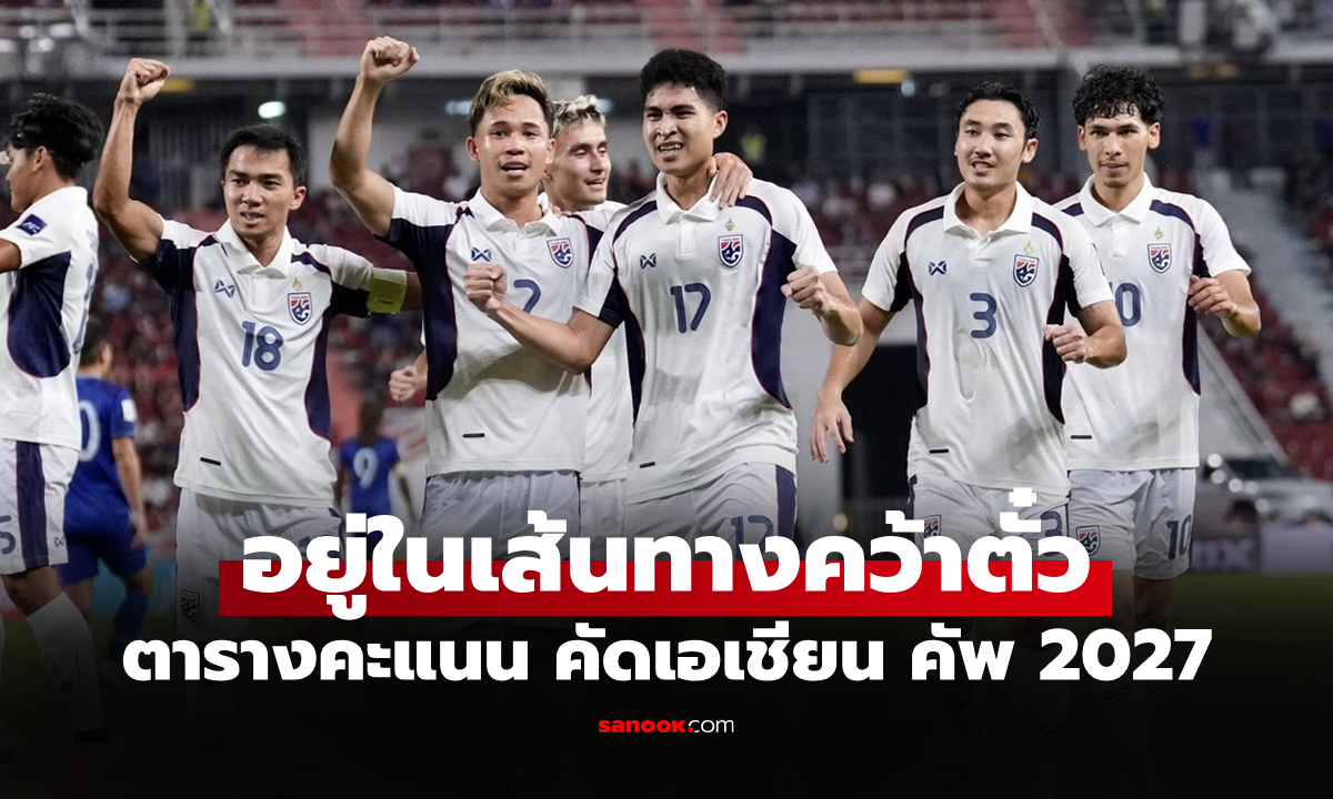 สรุปตารางคะแนน \