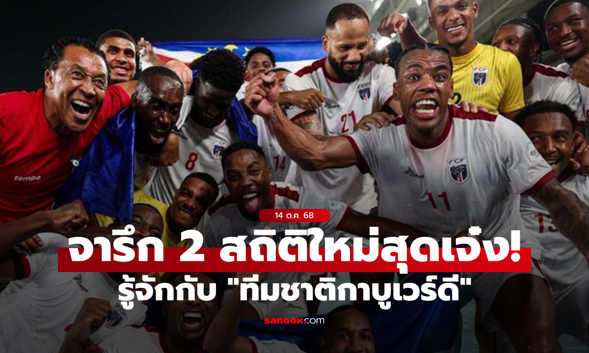 รู้จัก \