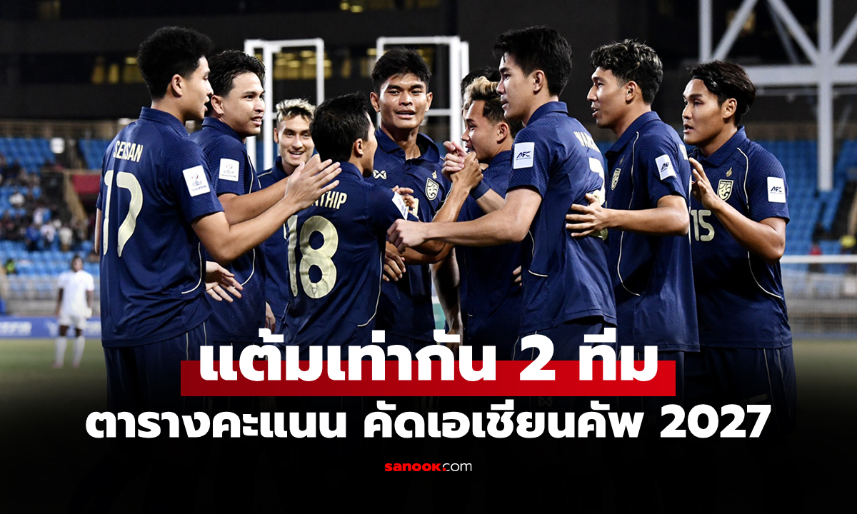 สรุปตารางคะแนน \
