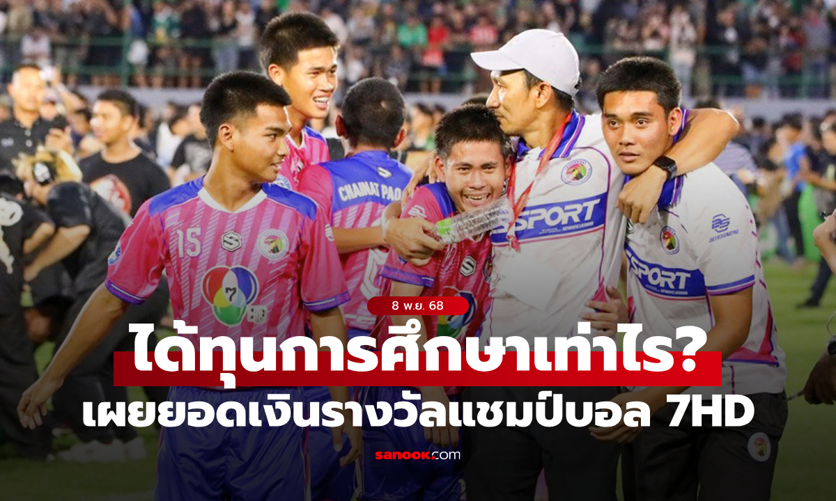 เปิดเงินรางวัลฟุตบอลนักเรียน 7 คน “แชมป์กีฬา 7HD แชมเปียน คัพ 2025”
