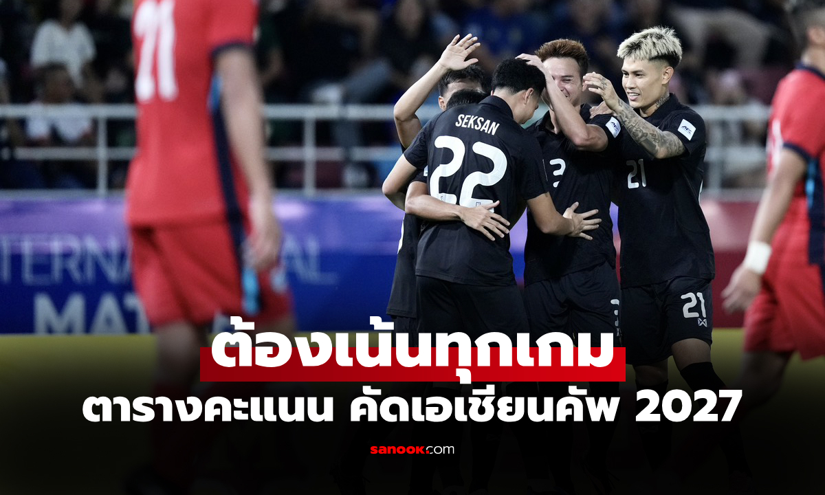 สรุปตารางคะแนน \