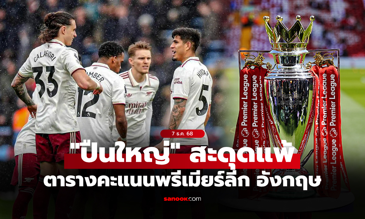 ตารางคะแนนพรีเมียร์ลีกอังกฤษ ฤดูกาล 2025-26 ประจำวันที่ 7 ธ.ค. 68