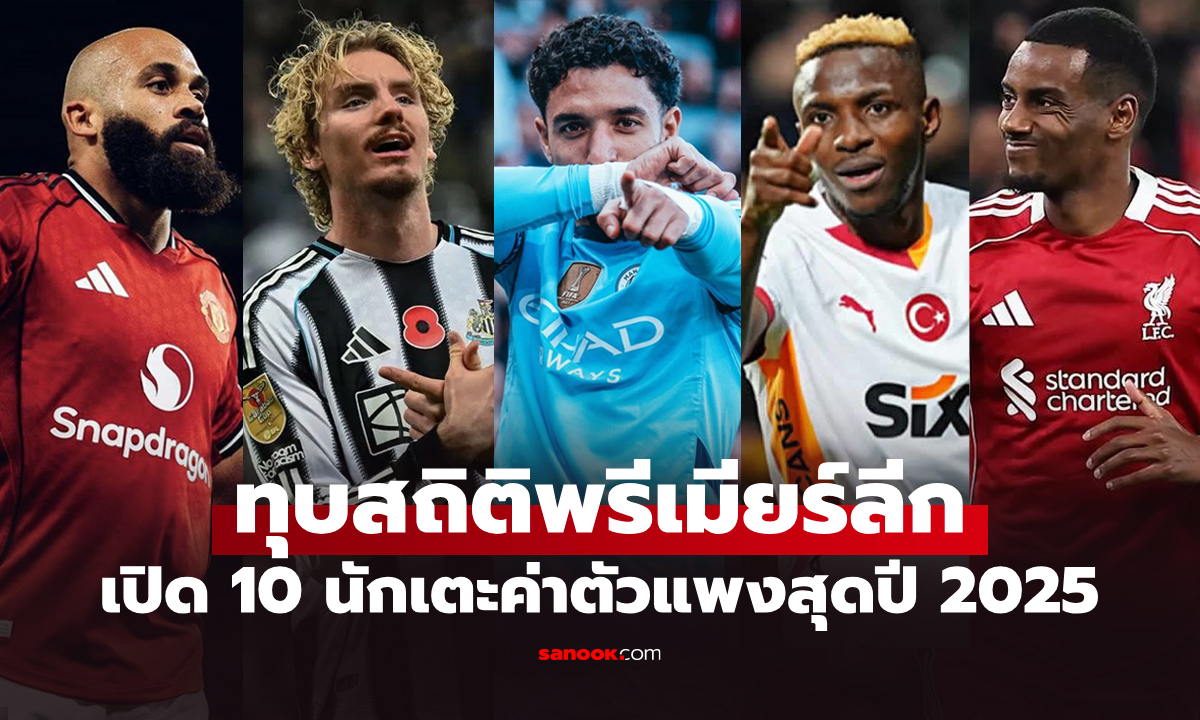 เปิด 10 อันดับ นักเตะย้ายทีมแพงที่สุด ในตลาดซื้อขายประจำปี 2025