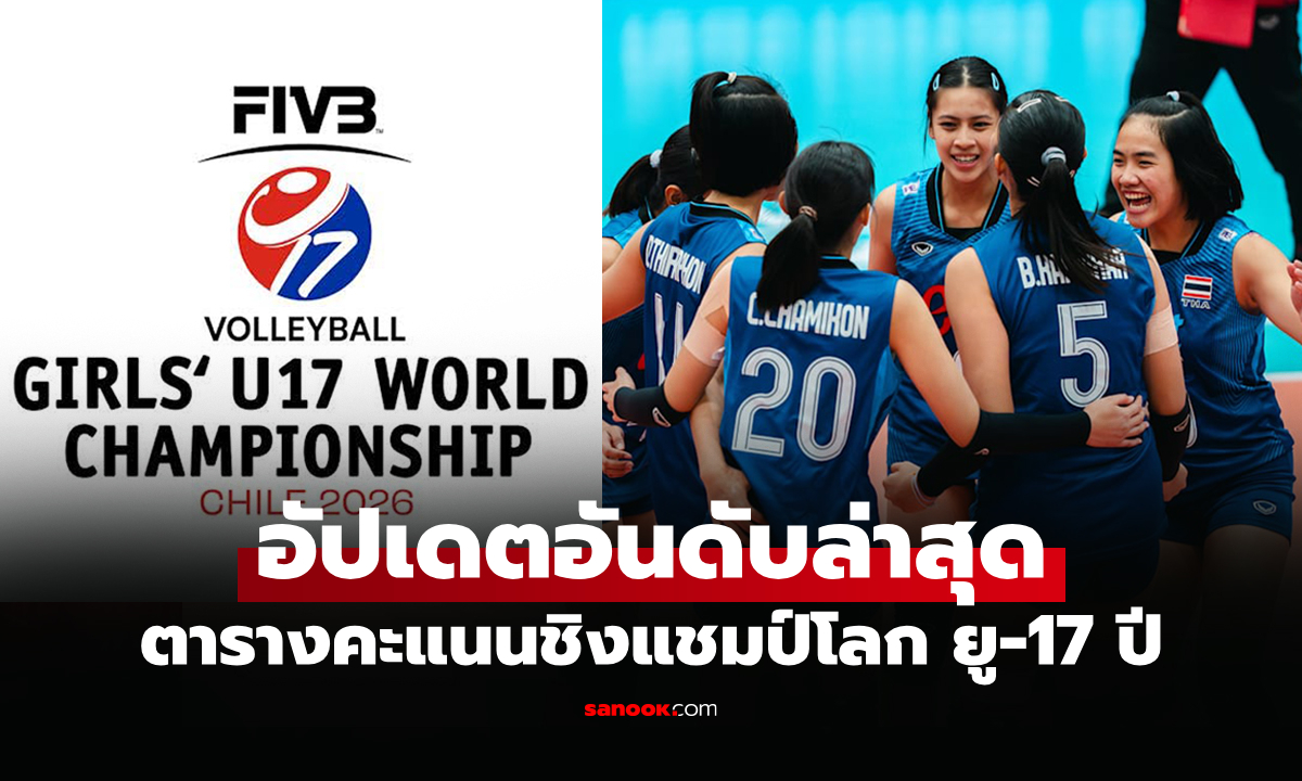 ตารางคะแนน วอลเลย์บอลชิงแชมป์โลก 2026 รุ่นอายุไม่เกิน 17 ปี วันที่ 7 ส.ค. 69